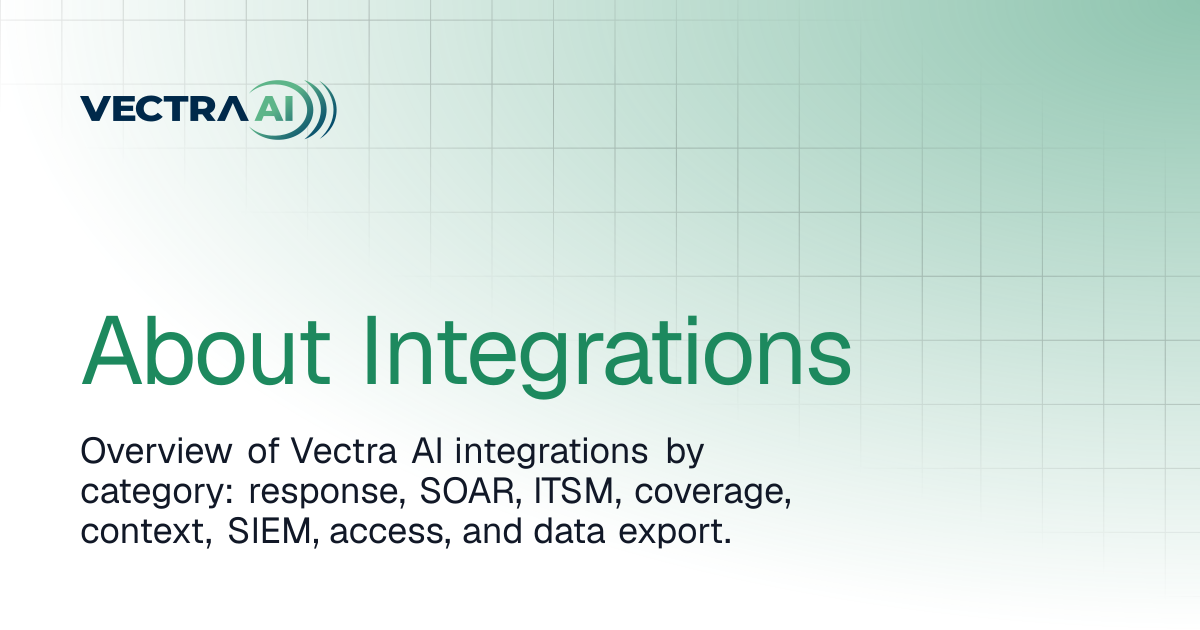 About Integrations | Vectra AI Docs